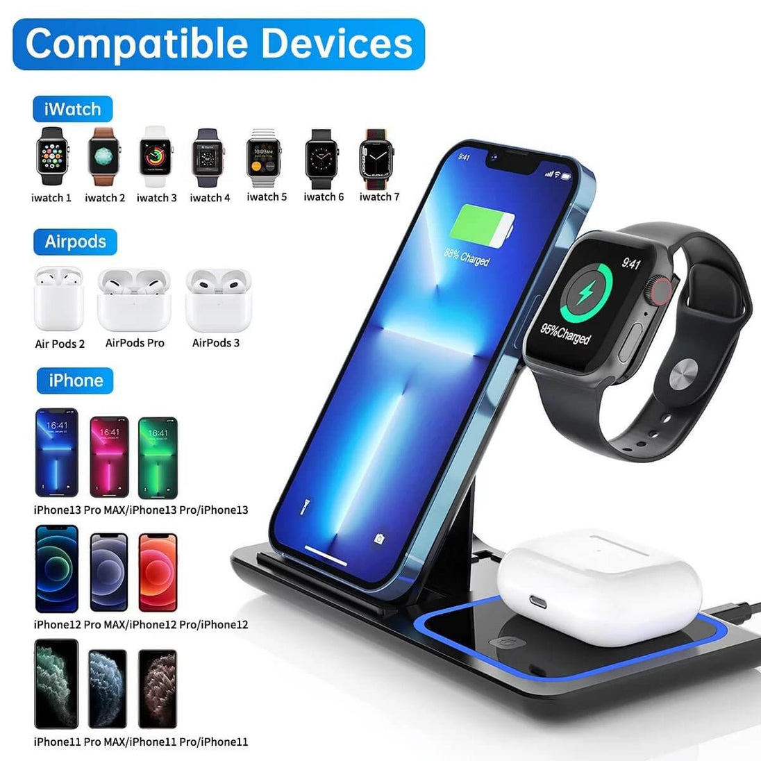 3 - in - 1 Wireless Charger - 18W Fast Charging Station for iPhone, iWatch, AirPods - All - Gadgetry