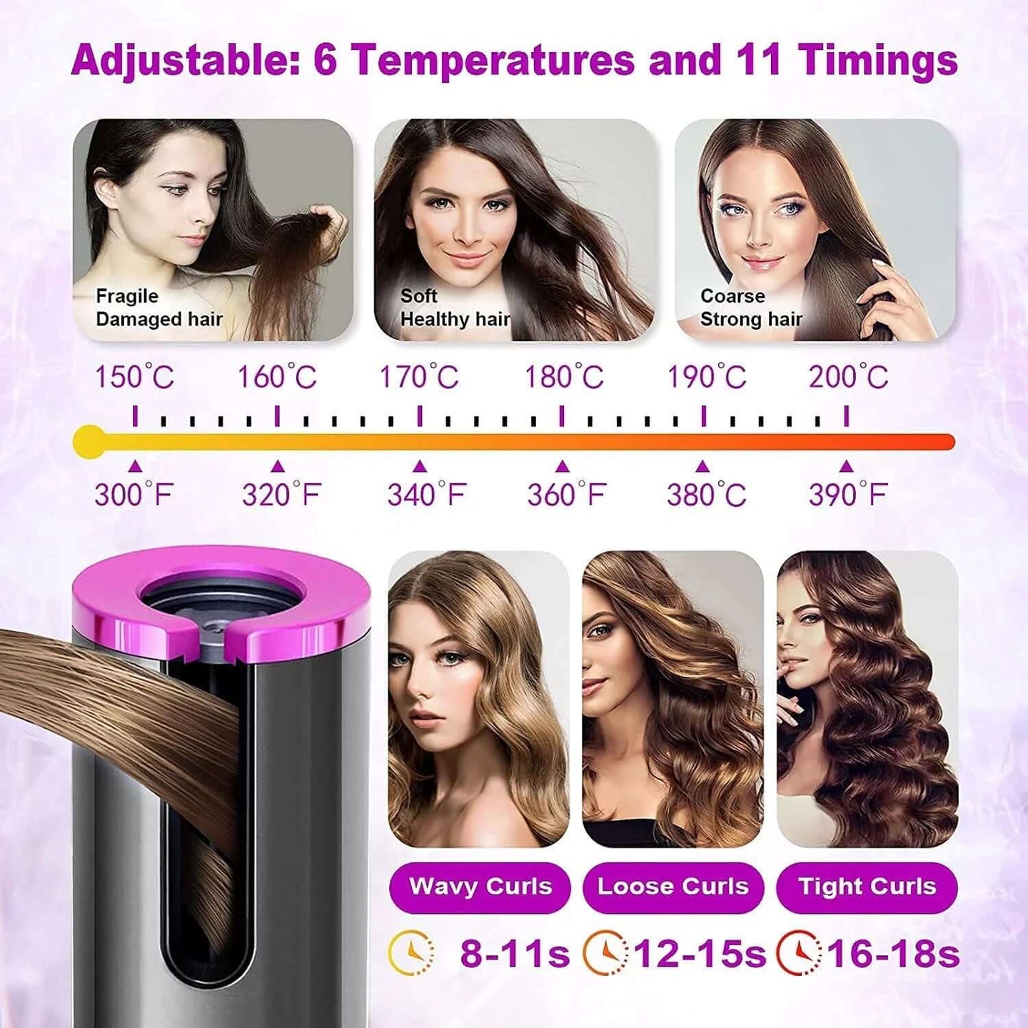 Automatic Cordless Hair Curler - All - Gadgetry