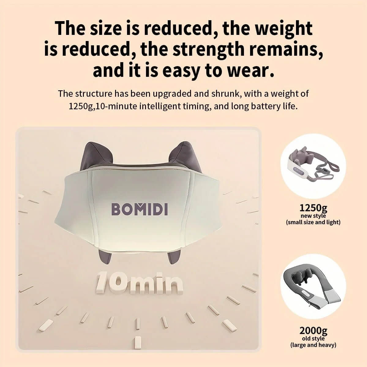 Cordless Neck Shoulder Massager with Heat - All - Gadgetry