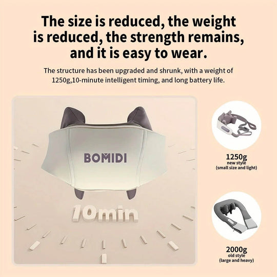 Cordless Neck Shoulder Massager with Heat - All - Gadgetry