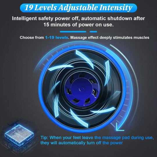 EMS Foot Massager Leg Electric Kneading Muscle Pain Relief Machine - All - Gadgetry