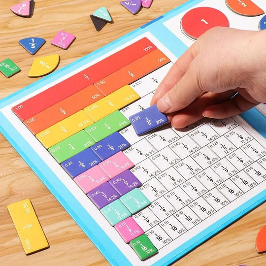 Magnetic Fraction Learning Math Toy Montessori Arithmetic Teaching Aids Wooden Book Educational Toys for Children Christmas Gift - All - Gadgetry