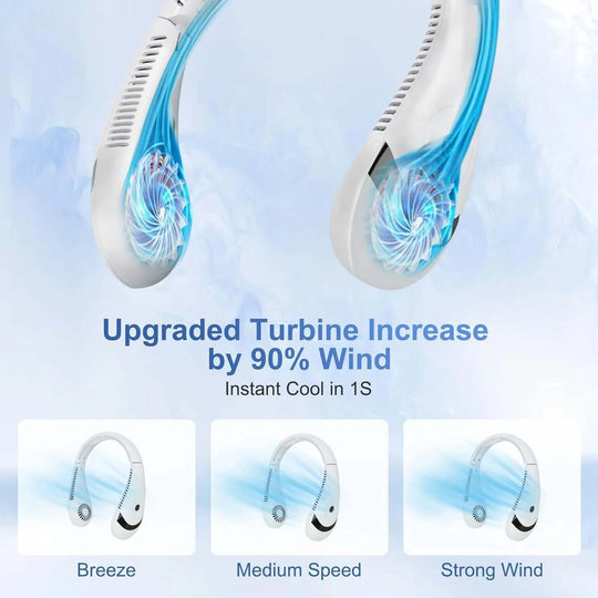 Portable Neck Fan 5000Mah Foldable Neck Fan LED Display, 3 Speeds Adjustable Folding Neck Fan USB Powered Hands Free Fan White - All - Gadgetry