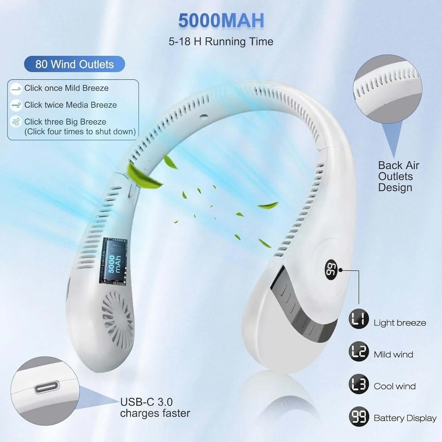 Portable Neck Fan 5000Mah Foldable Neck Fan LED Display, 3 Speeds Adjustable Folding Neck Fan USB Powered Hands Free Fan White - All - Gadgetry