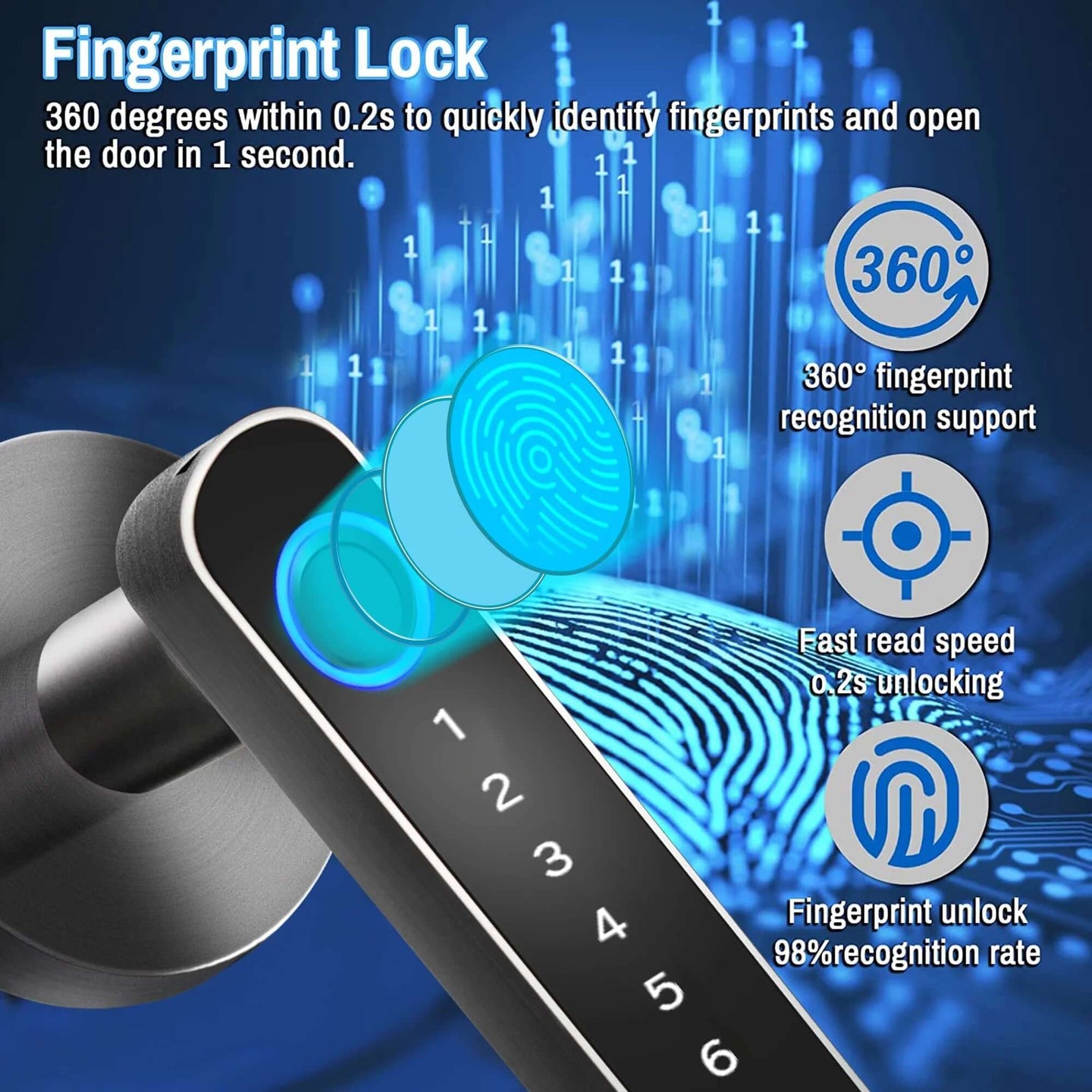 Smart Door Lock,Keyless Entry Door Lock with Handle,Fingerprint Door Lock with Tuya App,Smart Door Knob with Key for Home Bedroom - All - Gadgetry