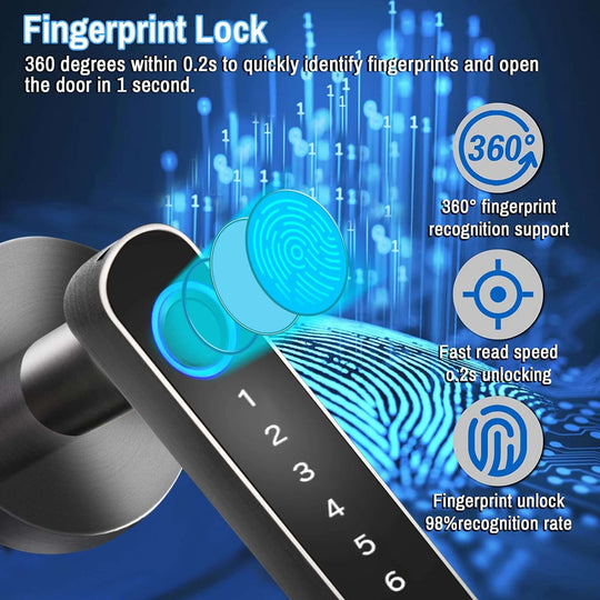 Smart Door Lock,Keyless Entry Door Lock with Handle,Fingerprint Door Lock with Tuya App,Smart Door Knob with Key for Home Bedroom - All - Gadgetry