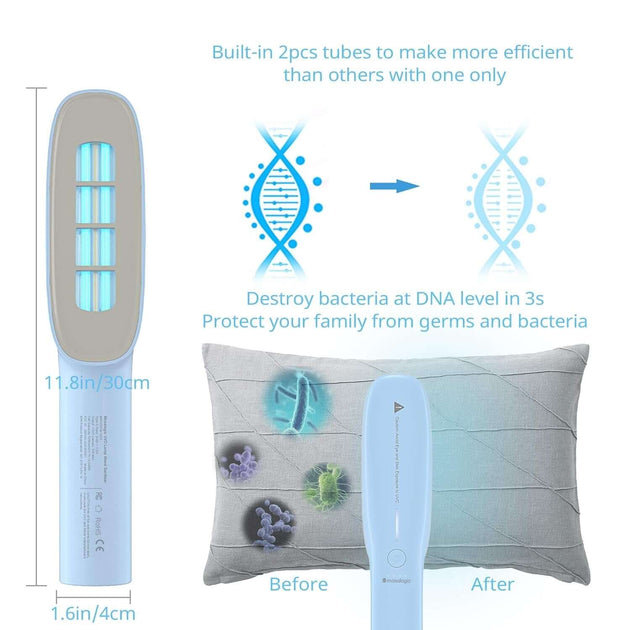 UV Light Sanitizer Wand, Portable UV C Sanitizing Wand Rechargeable Disinfecting Lamp for Home Office Travel (Blue) - All - Gadgetry