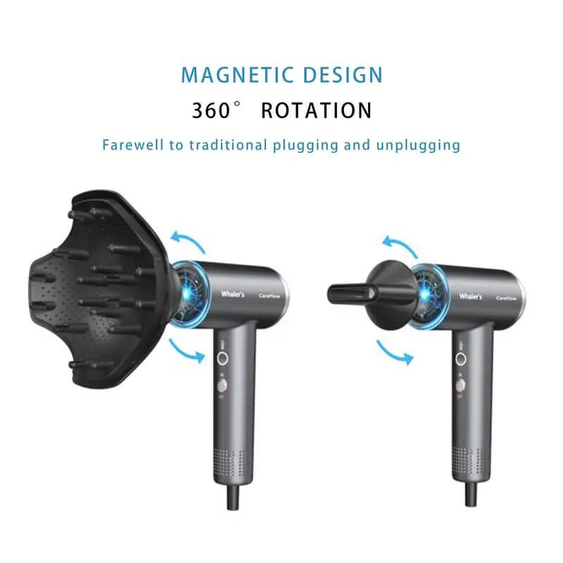 Whaler'S Professional High Speed Anion Hair Dryer - 110,000RPM, 23M/S Wind Speed, 300 Million Negative Ions, 8 Layers of Noise Damping Technology - Ideal for Home, Travel, and Gift - All - Gadgetry